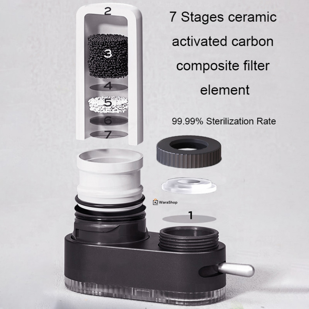 Filtre Premium à Eau Haute Précision – Purificateur Céramique 7 Étapes | Éco-Responsable & Réutilisable