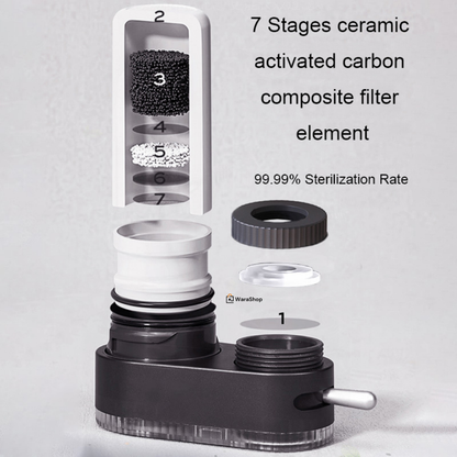 Filtre Premium à Eau Haute Précision – Purificateur Céramique 7 Étapes | Éco-Responsable & Réutilisable