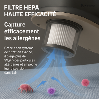 Le Nettoyeur Anti-Acariens UV qui Change la Vie